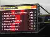 (Bild)